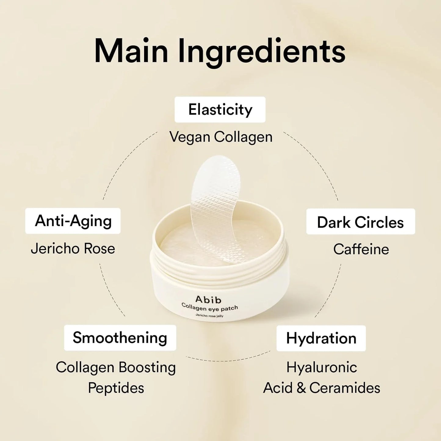 ABIB COLLAGEN EYE PATCH JERICHO ROSE JELLY (60EA)90G