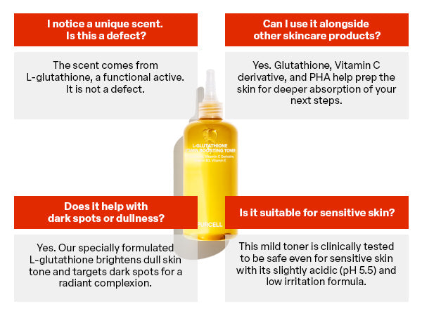 PURCELL - L-Glutathione Vitamin Boosting Toner