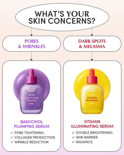 EQQUALBERRY VITAMIN ILLUMINATING SERUM 30ML
