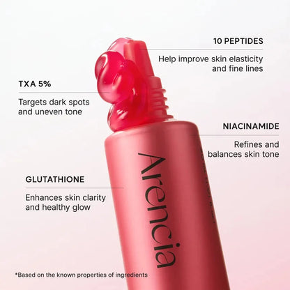 Arencia - TXA Booster Shot [30ml]