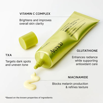 Arencia - Vitamin C Booster Shot