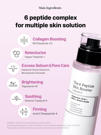 COSRX - The 6 Peptide Skin Booster [150ml]