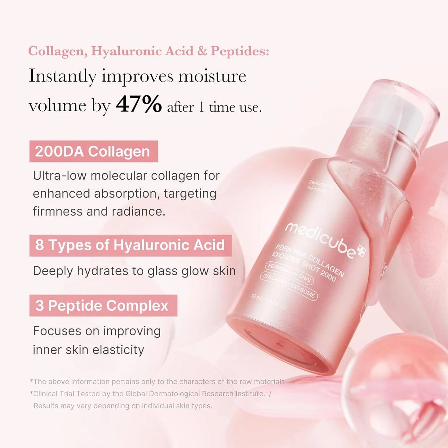 MÉDECUBE PDRN SÉRUM EXOSOME ROSE 2000 30ML