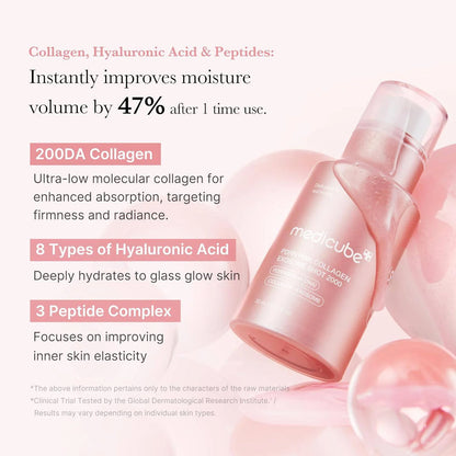 MÉDECUBE PDRN SÉRUM EXOSOME ROSE 2000 30ML