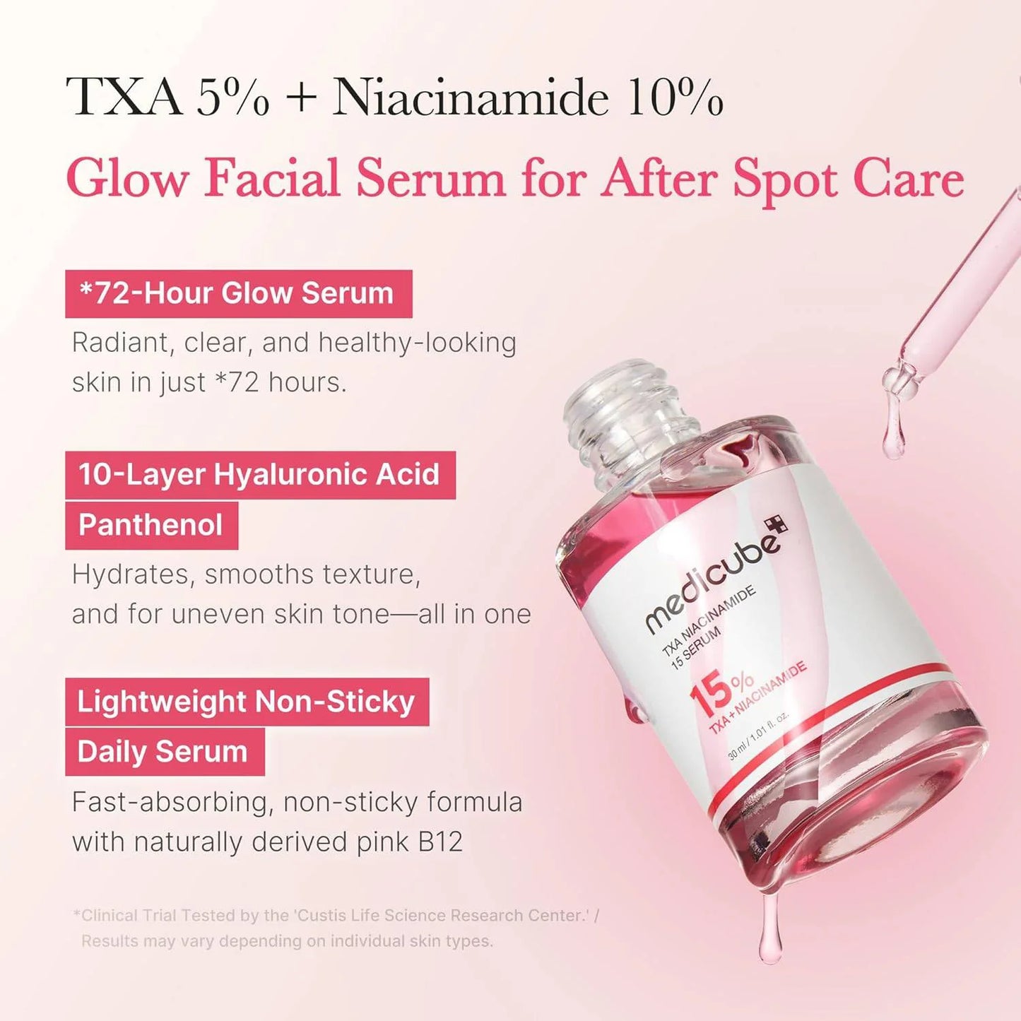 medicube - Sérum TXA Niacinamide 15