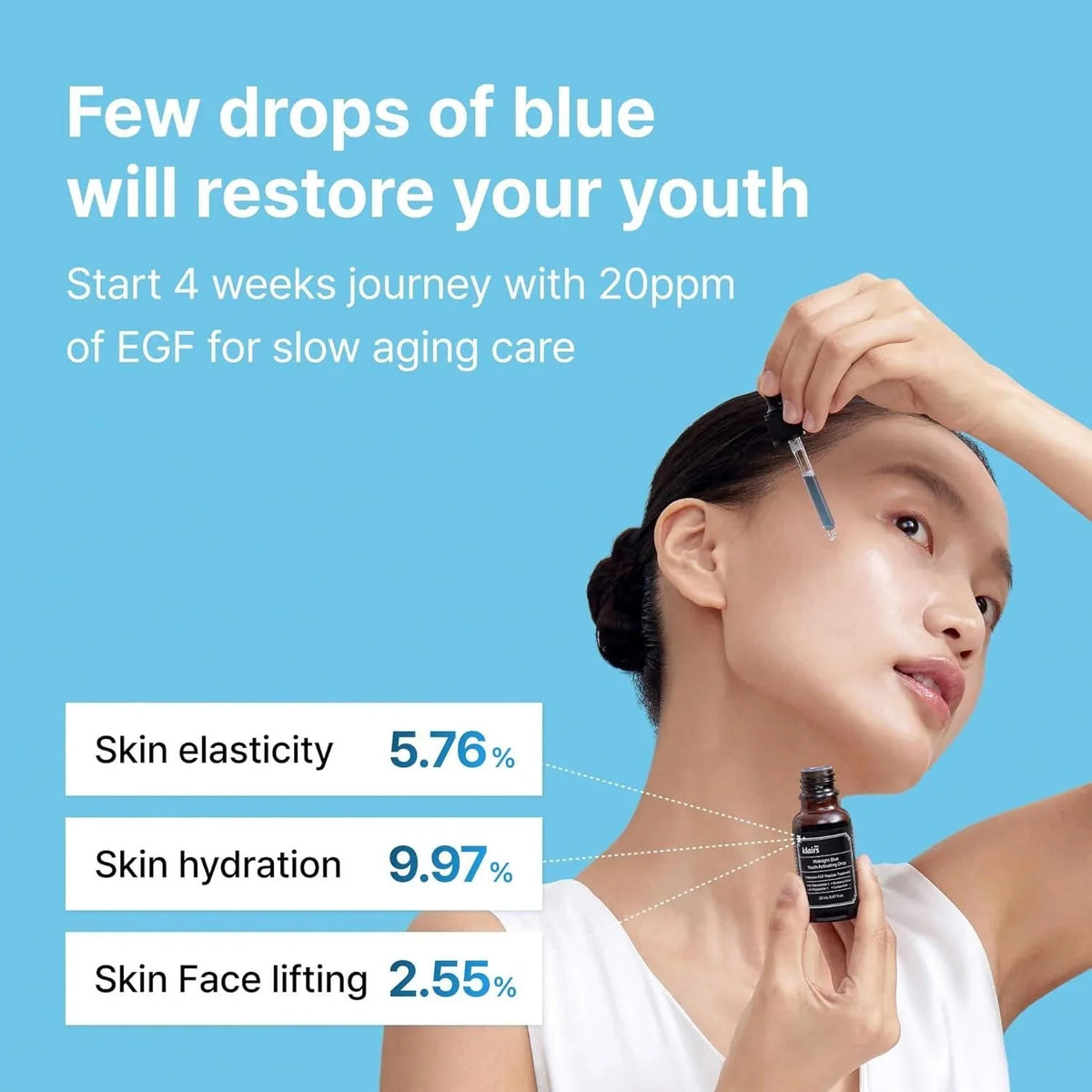 Dear, Klairs - EGF Blue Youth Activating Drop 50ml
