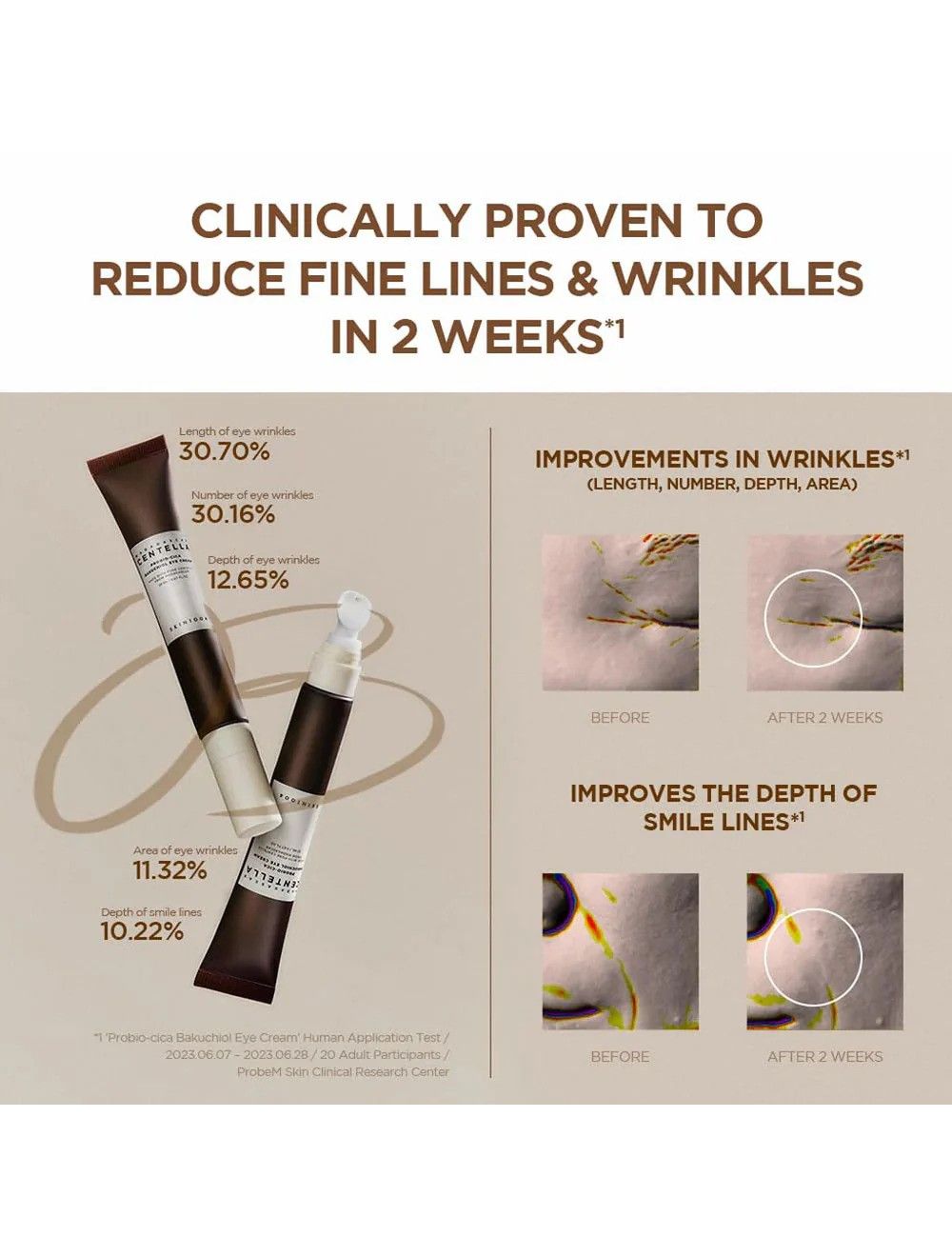 SKIN1004 - Madagascar Centella Probio-Cica Bakuchiol Eye Cream 20ml